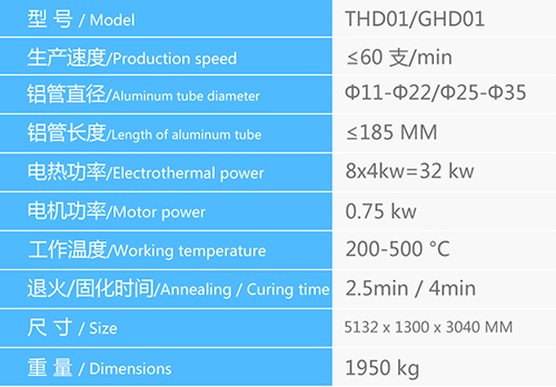 GHD01 固化爐、THD01 退火爐.jpg