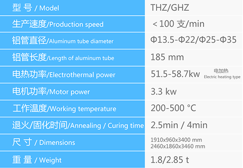 THZ系列 中速退火爐.png